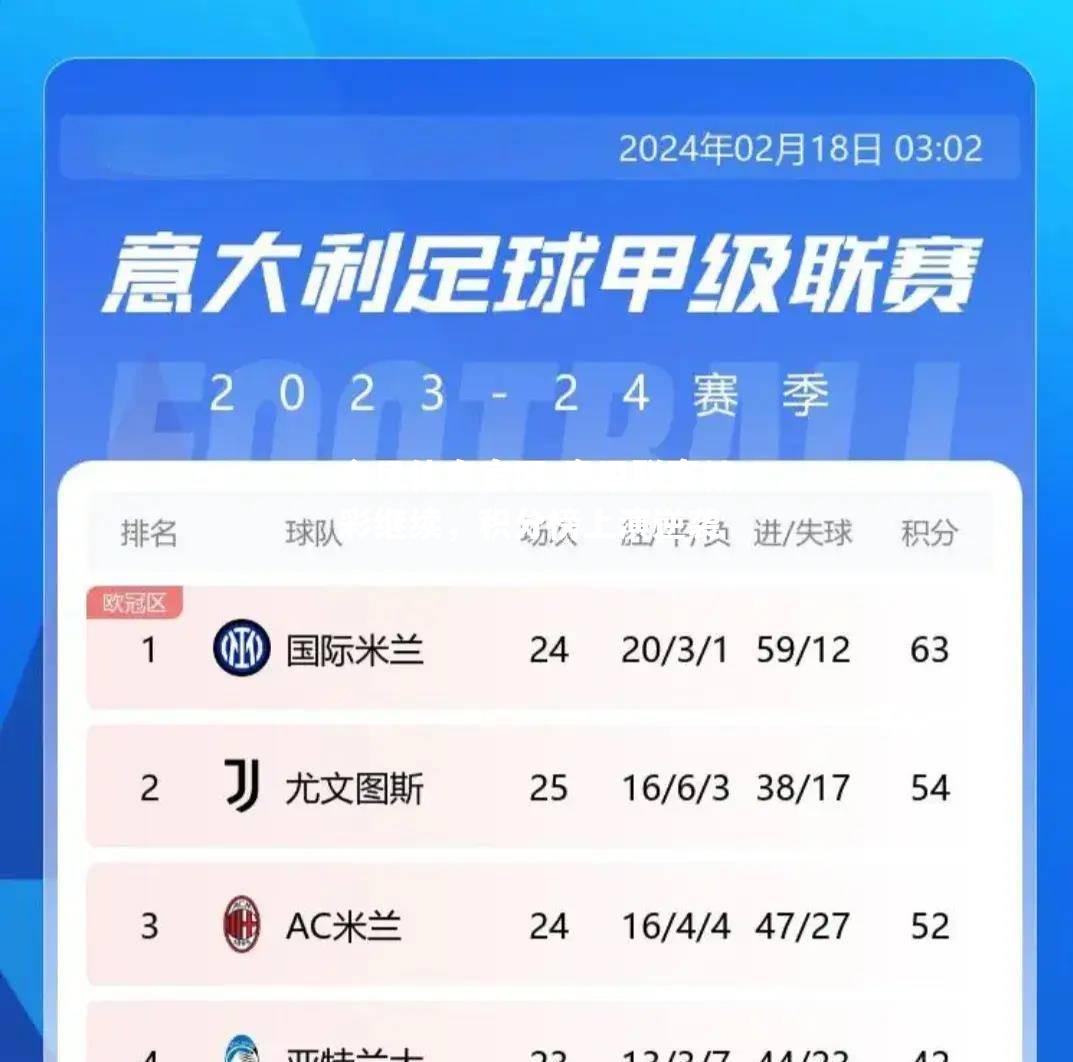 意甲联赛精彩继续，积分榜上演逆袭