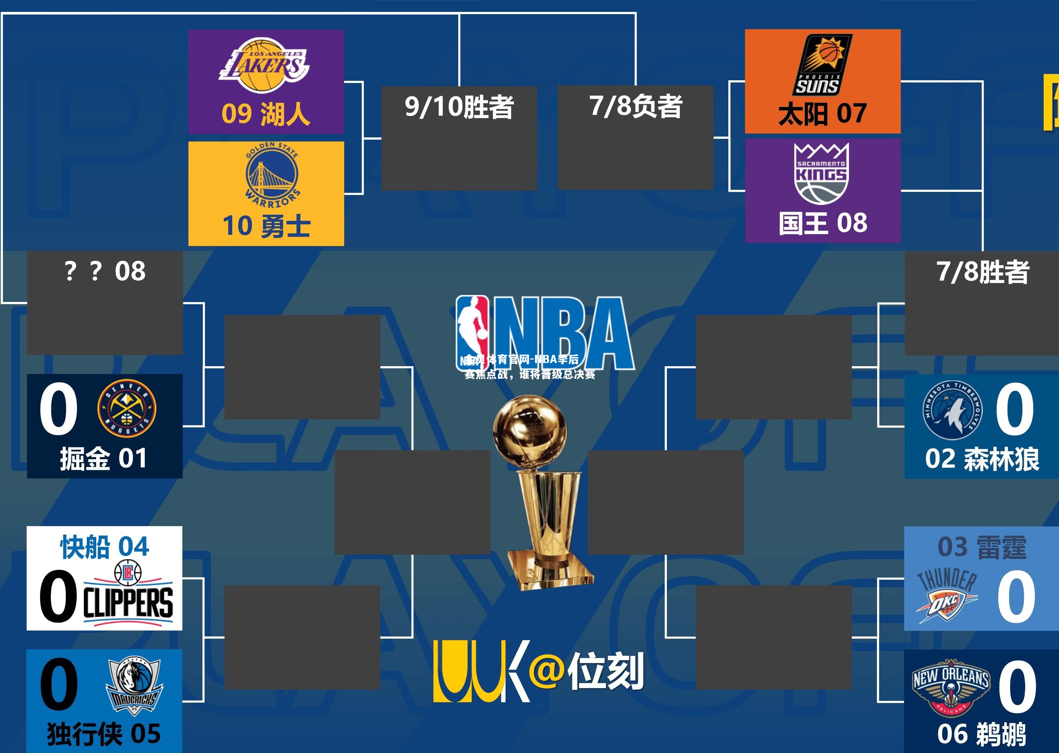 NBA季后赛焦点战，谁将晋级总决赛